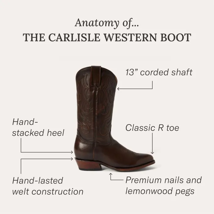 Western Men Stetson Carlisle Western Boots Distressed Brown