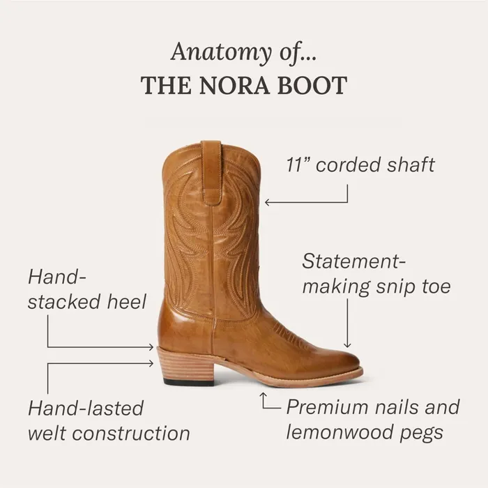 Western Women Stetson Nora Boots Brown